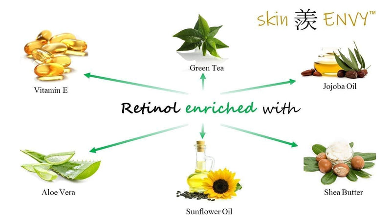 Retinol Anti-Aging Cream – With Hyaluronic Acid, Shea Butter, Vitamin E & Green Tea | Hydrating, Nourishing & Wrinkle-Reducing | 20% of Profits Donated to USA Children’s Charities | 1.7oz