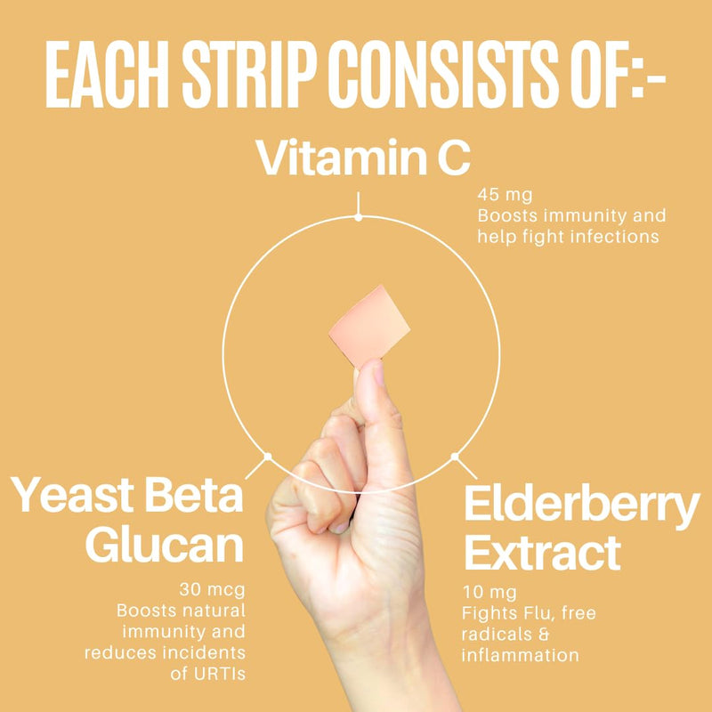 NutriHugs Immune Support Strips - Vitamin C, Elderberry and Beta Glucan - Fast-Dissolving Oral Thin Film Strips - Sugar-Free, Vegan, Non-GMO - Doctor-Formulated - 30 Count