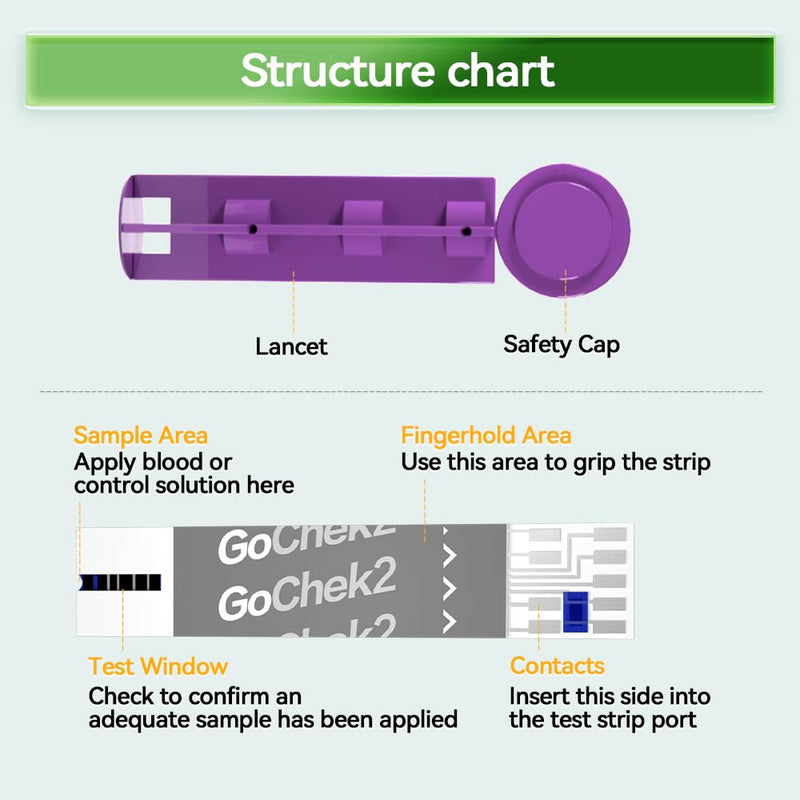 MicroTech Blood Glucose Test Strips & Lancets, 180d Opening Valid, Immune to Blood Oxygen, Only for Gocheck2, 100 Count.