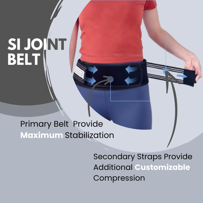 Sciatica Pain Relief Back Brace for Lower Back Pain | SI Belt Sacroiliac Hip Back Support Belt for Women and Men | Sciatic, Pelvic, Lower Back, Leg and Sacral Nerve Pain Relief Device (Regular) Medium 1