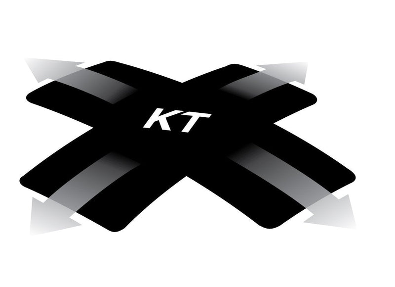 KT Tape Unisex Pro X Synthetic Kinesiology Tape, Black, XL UK
