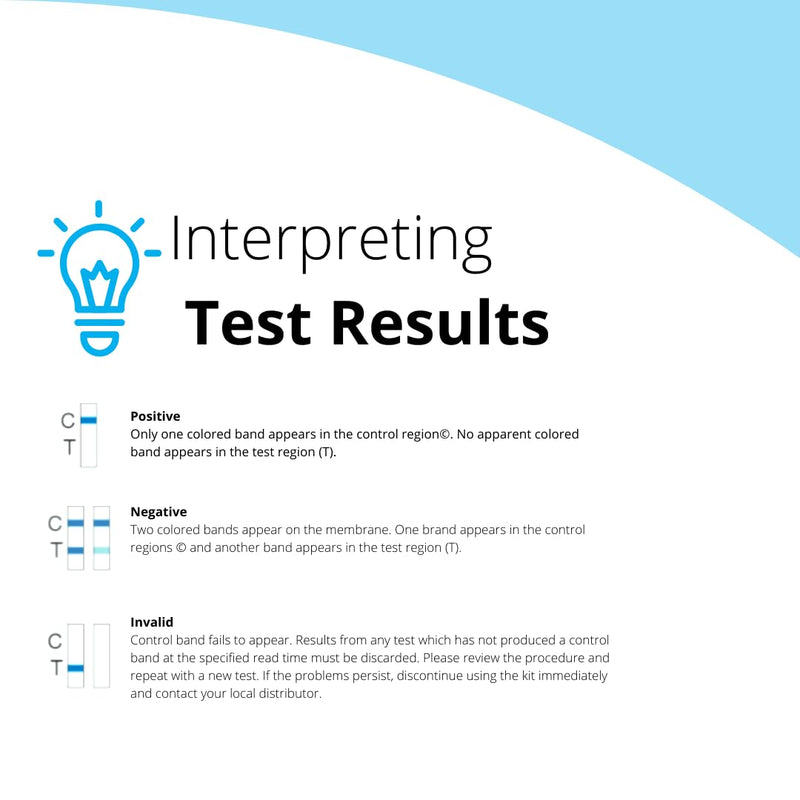 [Australia] - 12 Panel Drug Test Urine Cups | Urine Drug Test Kit with AMP, BAR, BUP, BZO, COC, MDMA, MET, MTD, OPI, OXY, TCA, THC | Rapid Results in Minutes | Easy to Use with Temp Strips [10 Pack] - 12 Panel Now 