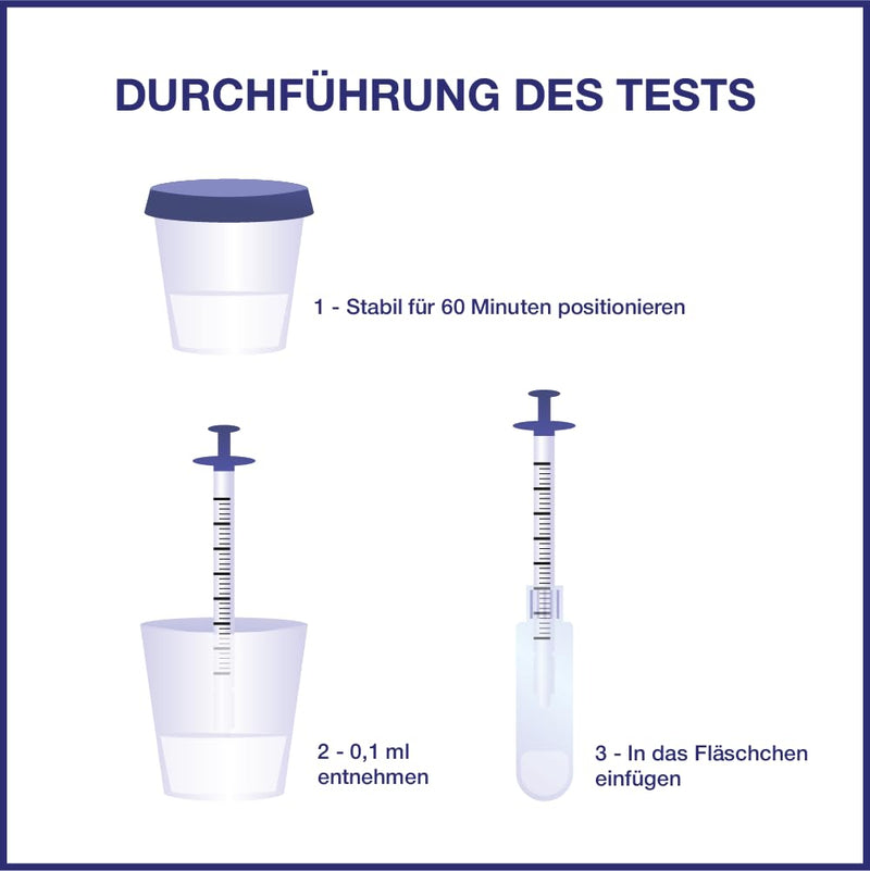 [Australia] - Rapid male fertility test SP-10 (sperm) || Measuring sperm concentration || Results in 5 minutes || Affordable and private || Accuracy ≥ 98% 