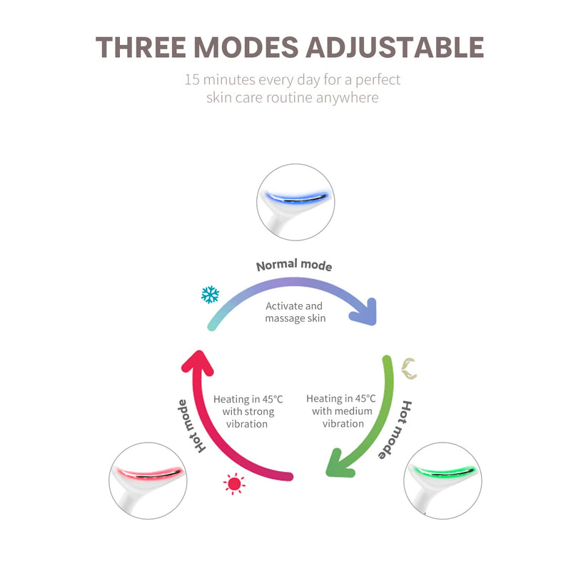 Ms.W 3-in-1 Beauty Massager for Face and Neck, Facial Massager with Heat, Vibration and Led, Electric Face Massager for Skin Improve, Smooth, Firm