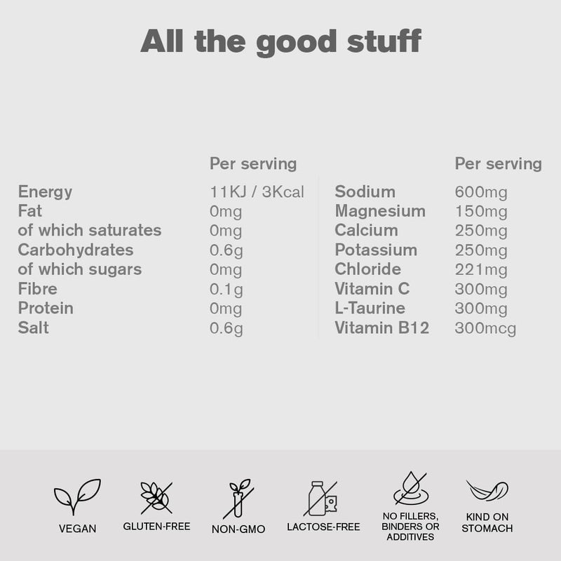DR.VEGAN® Hydrate+ Electrolyte Sachets, Informed Sport Certified, with Vitamin B12 & C, L-Taurine | Natural Lemon | No Sugar or Artificial Sweeteners | Full Spectrum Electrolytes (15 Sachets) 15 Sachets