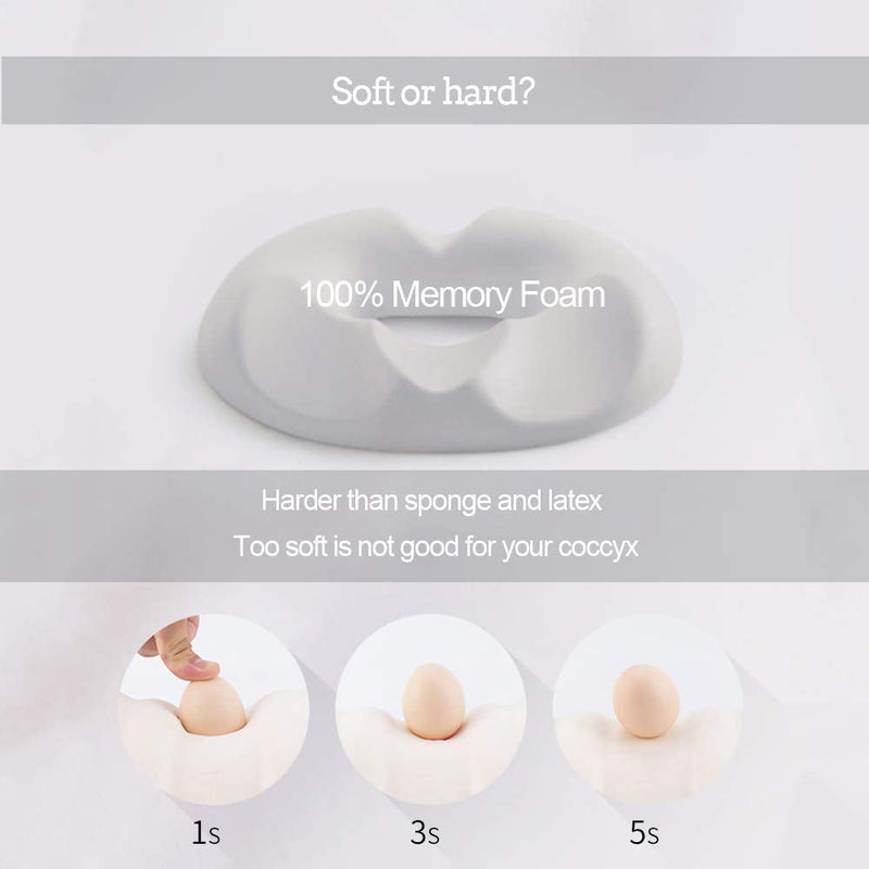 [Australia] - LittleJimmy Donut Pillow, Large Donut Seat Cushion for Relief Tailbone Pain, Hemmoroid Treatment, Bed Sores, Prostate, Coccyx, Sciatica, Pregnancy, Postpartum, Ergonomic Design (Mesh Cover for Male) Mesh Cover for Male 