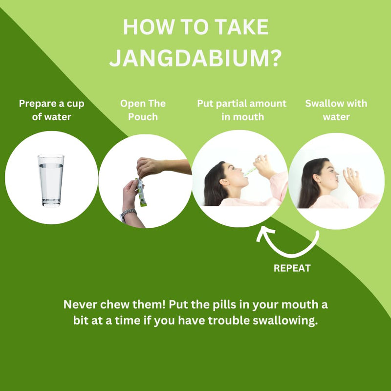 Jangdabium Psyllium Husk Fiber Granules with Coleus Forskohlii & 10 Botanicals - Natural Supplement for Digestive Health, Detox & Weight Management - Expands 40x for Fullness - 30 Packets