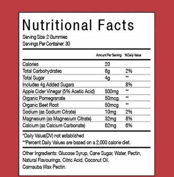 Keto Burn Gummies - New Formula - All Natural - Weight Support - 60 Gummies - All Natural - Vegan/Slim Warriors