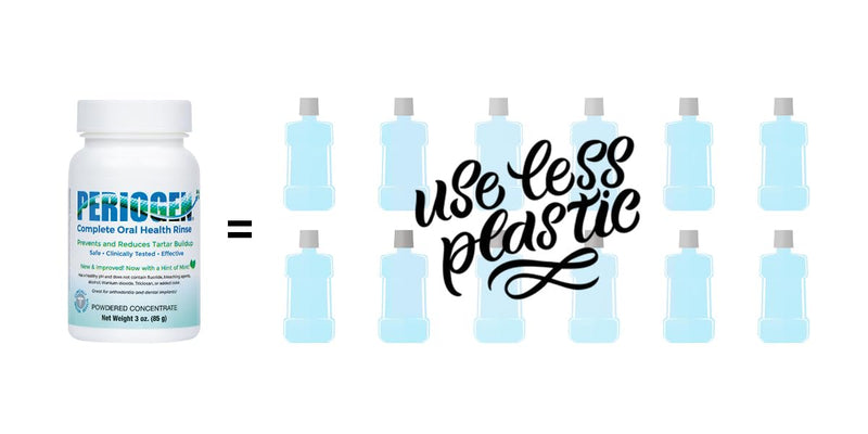 Periogen Oral Rinse (2-PK) - The Only Product in The World Clinically Proven to Reduce Dental Tartar Buildup