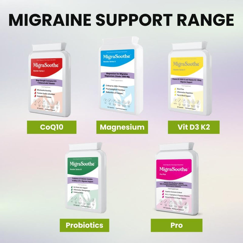 L-Tryptophan Complex Booster Series VIII – Anti-Stress Formula for Migraine Calm and Relaxation – 120 Vegan Capsules (120)