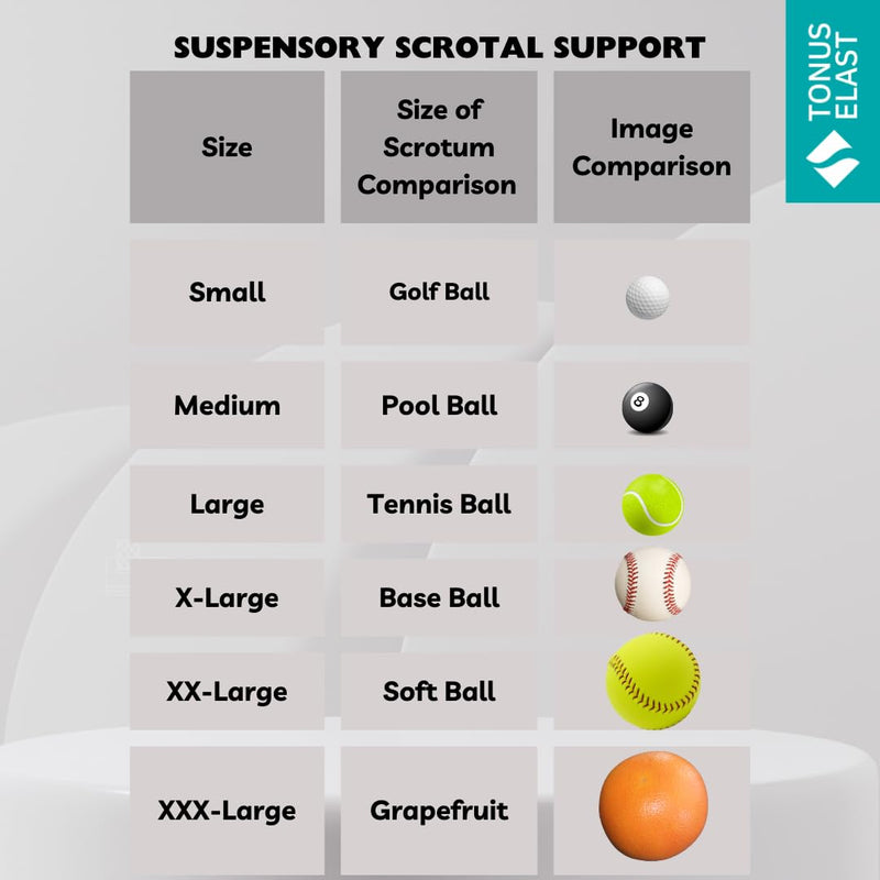 Tonus Elast Suspensory Scrotal Support (XXX-Large) XXX-Large