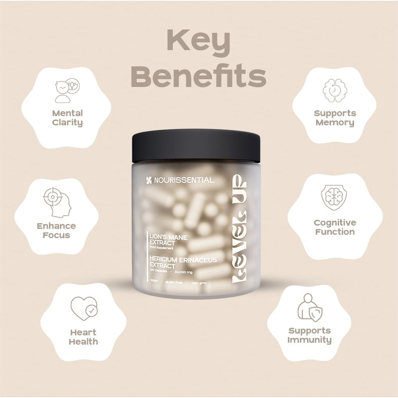 Lions Mane Mushroom Capsules 10000mg - 120 Vegan Capsules - Non GMO Pure Extract - Memory and Brain Support Supplement - 2 Month Supply