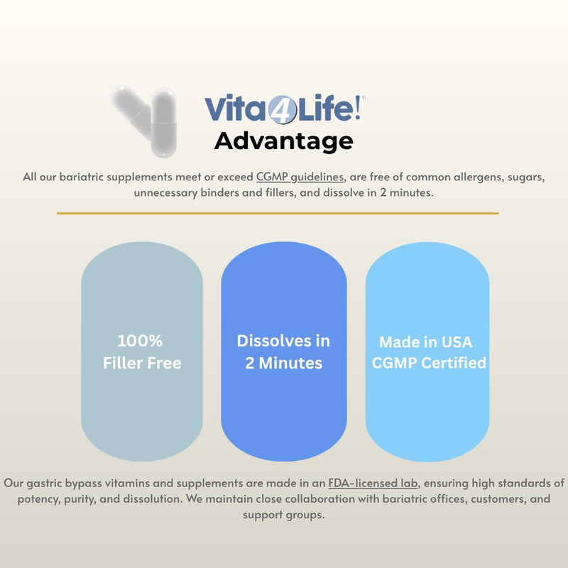 Vita4Life!® Multi-Standard Formula • Complete Vitamin & Mineral Complex • 360-Capsules • Fast-Dissolve Veggie Caps • No Fillers, GMO, Gluten, Dairy • 50+ Nutrients (A-Zinc)
