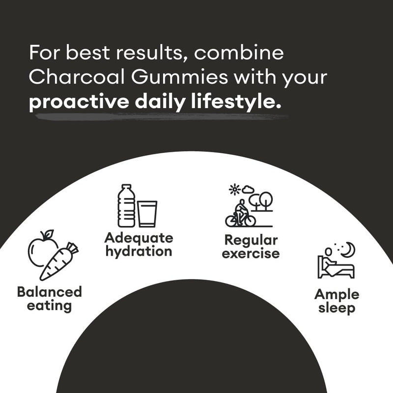[Australia] - Premium Grade Activated Charcoal Gummies - Coconut Charcoal Supplements for Detox Support, Oral Health, Stomach & Digestion - Safe for Kids - No Bloat Vegan Gummy - Natural Acai Flavor (60 Count) 