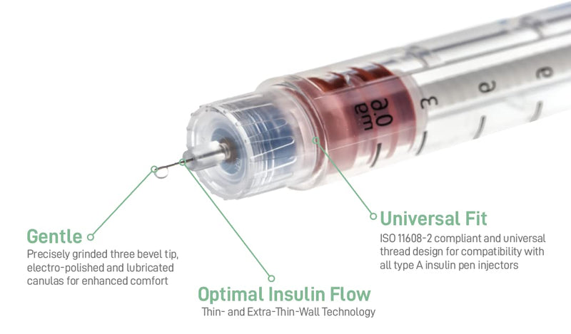 [Australia] - ONE-CARE Insulin Pen Needles 33G x 4mm (5/32''), Box of 100, Universal Fit 