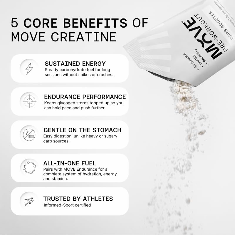 Move Pure Creatine Monohydrate Powder - Unflavoured Pure Creatine Powder Supplement for Women & Men - Micronised Vegan Creatine Improves Strength,Power & Recovery 300g (30 Creatine Sachets) 30 Creatine Sachets