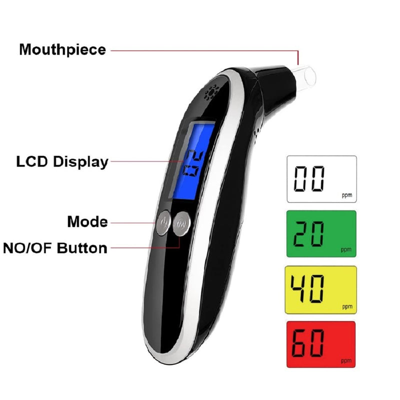 [Australia] - Ketone Breath Meter, Tracing Diet & Ketosis Status, Keto Breath Analyzer with 10 Mouthpieces (Black2) Black2 