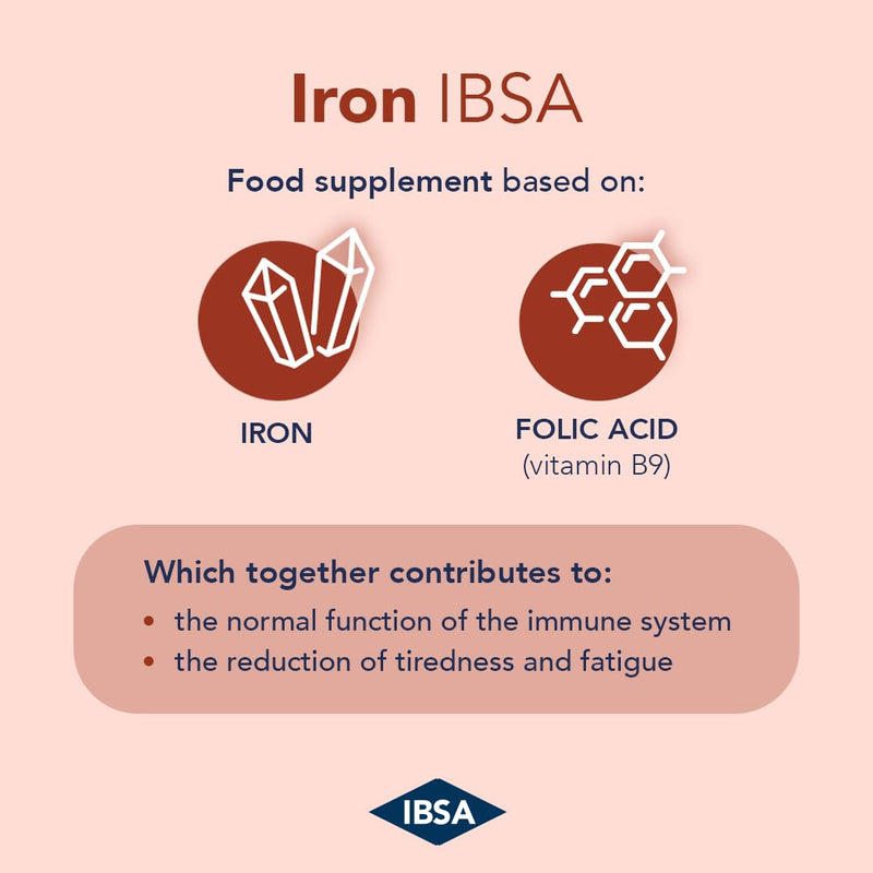 Iron IBSA | 20 Orodispersible Films | Food Supplement Based on Iron and Folic Acid, which contribute to The Normal Function of The Immune System and Help Reduce Tiredness.