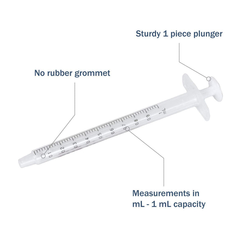 [Australia] - Ezy Dose Oral Syringe & Dispenser, For Liquid Medicine, 1 mL Capacity, Case of 50 50 Count (Pack of 1) 