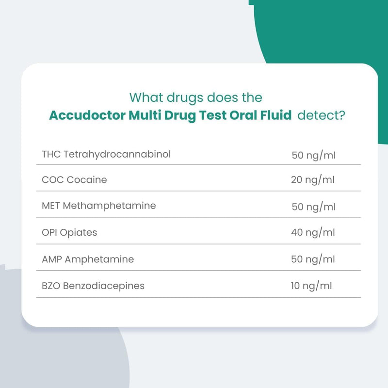 [Australia] - 2 Accudoctor drug test saliva 6 in 1 Drugs in saliva saliva test THC cannabis cocaine metanphetamine marijuana rapid drug test saliva test rapid test urine multi-drug test kit drug test 