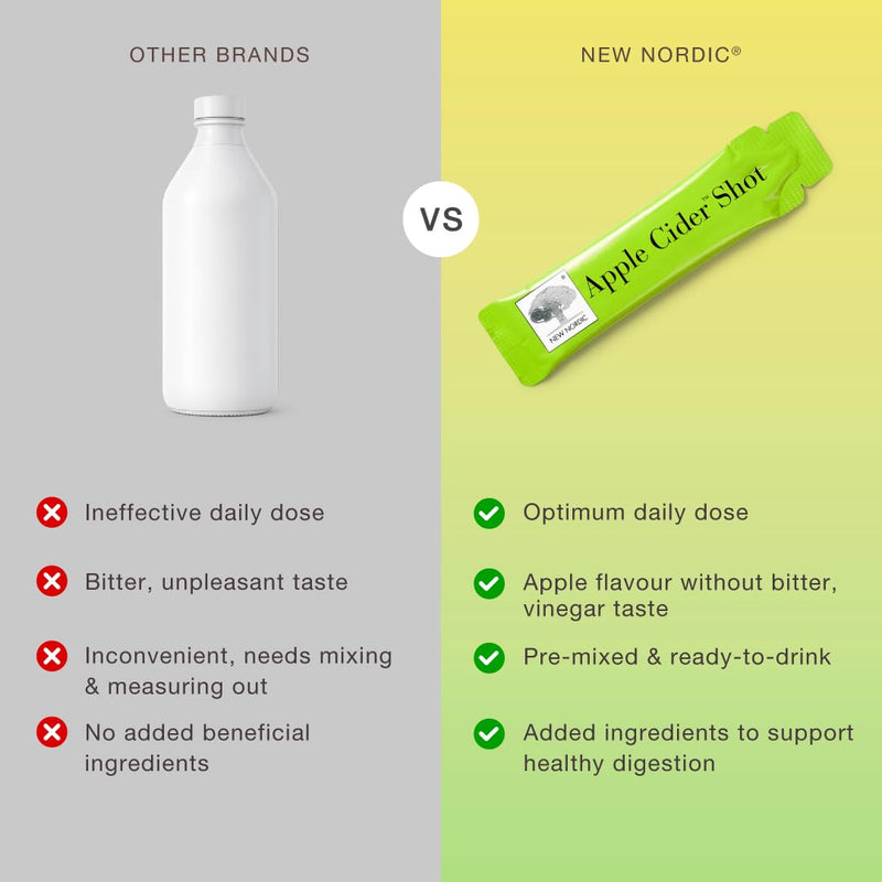 New Nordic Apple Cider Vinegar Shot, Liquid Sachets with Artichoke, Dandelion and Chromium, 15 Sachets 15 Sachets (Pack of 1)
