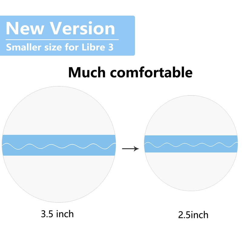 [Australia] - Sensor Covers for Libre 3, Waterproof-50 Pack Adhesive Patches,Transparent CGM Overpatch Tape Lasting to 14 Days-without Hole-HECHUAN 50 Count (Pack of 1) 