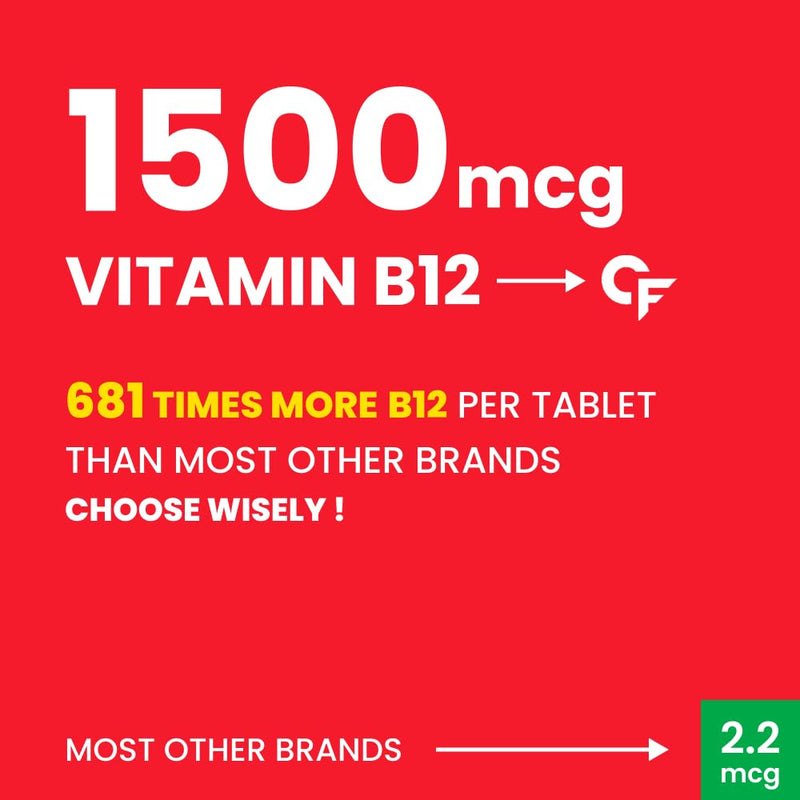 Carbamide Forte Vitamin B12 Tablets | Methylcobalamin 1500mcg - Active Form of Methylcobalamin B12 Vitamin Tablets For Men & Women - 90 Tablets