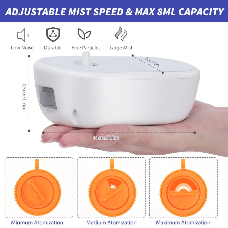 [Australia] - Mesh Spacer Compressor Mesh Breathing Machine with Mouthpiece Masks Desktop for Kids and Adults, White 