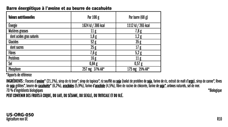 [Australia] - CLIF Bar Energy Bar Crunchy Peanut Butter, peanut butter, 816 g Old 