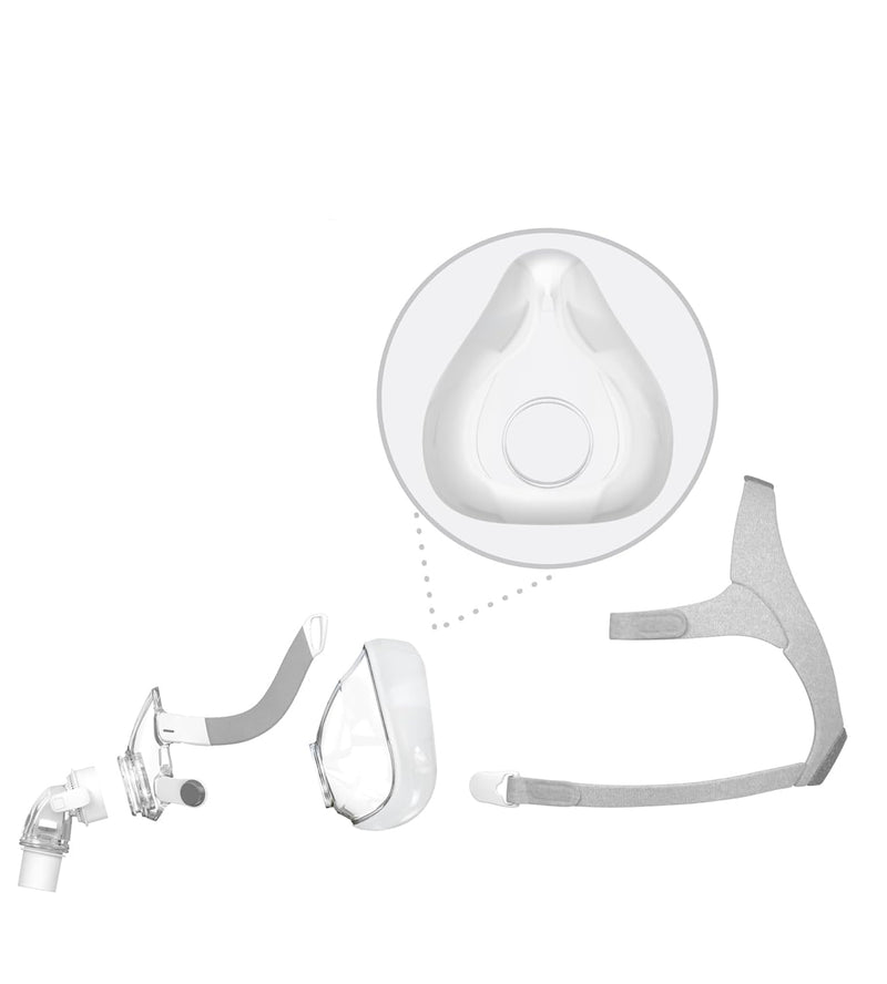 [Australia] - 2 Packs Replacement Cushion for AirFit F20 Large, Full Face CPAP Mask Cushion for ResMed AirFit F20 (Large) 