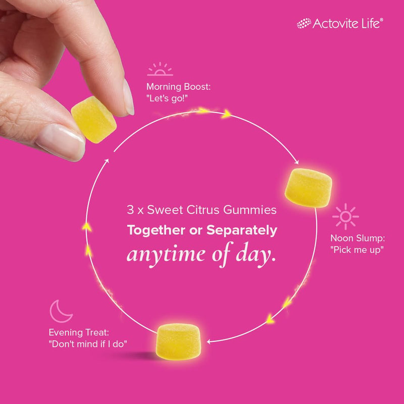 Actovite Creatine Gummies | 3g Creatine for Women | Muscle Body & Mind Vitality | ATP Energy Support | Sweet Citrus Natural Flavouring | Creatine Supplement | 90 x Vegan Easy-to-Take-Anytime Gummies
