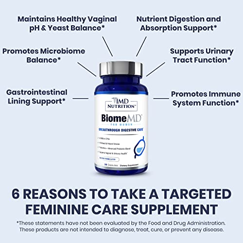 [Australia] - 1MD Nutrition BiomeMD Probiotics for Women - Daily Prebiotics and Probiotics for Women - More than 60 Billion CFUs, 15 Strains - Womens Probiotic to Support Urinary & Vaginal Health - 30 Capsules 30 Count (Pack of 1) 