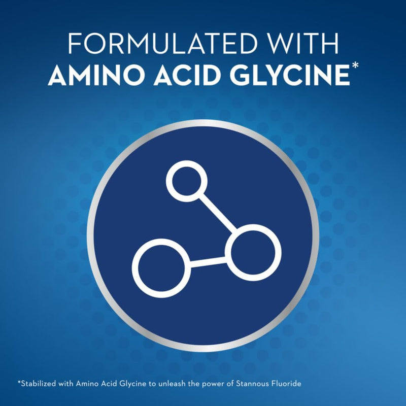 Crest Pro-Health Clean Mint Toothpaste (4.3oz) Triple Pack New