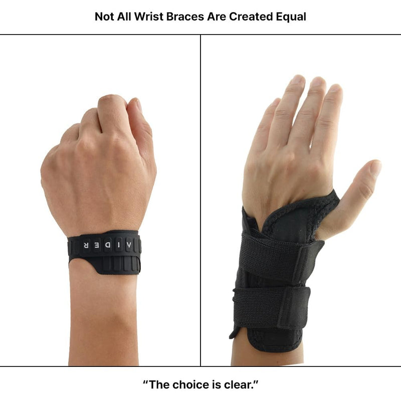 [Australia] - Aider Cook-Grip Waterproof Wrist Brace – Magnetic Strap, Quick Wear, Free Size, Fits Left & Right – Pain Relief for TFCC, CTS, Carpal Tunnel, Injury Recovery (White) White 