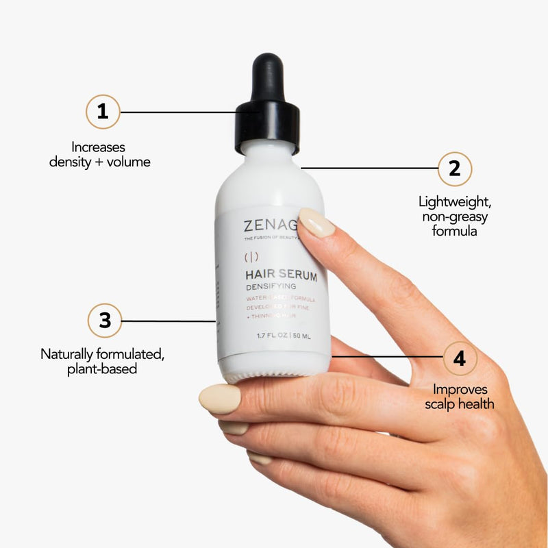 Zenagen Densifying Hair Serum | Boosts Hair Density 1.7 Fl Oz (Pack of 1)