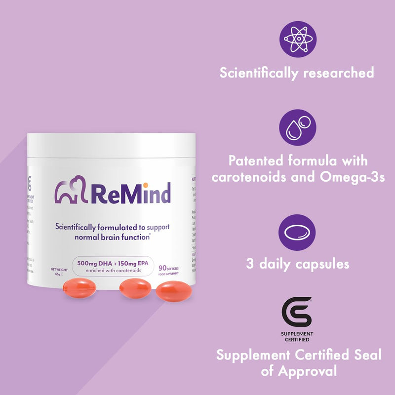 Remind Brain Health Supplements – Patented Formula to Support Normal Brain Function - Contains Lutein, Meso-Zeaxanthin, Zeaxanthin, Omega-3 and Vitamin E- 90 Capsules, 1 Month Supply