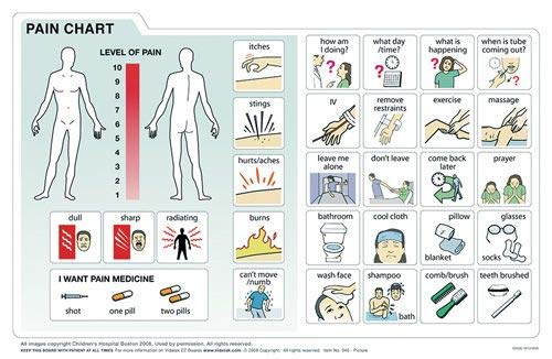 [Australia] - Vidatak EZ Board for Patient Communication Board, Picture Symbol Board 