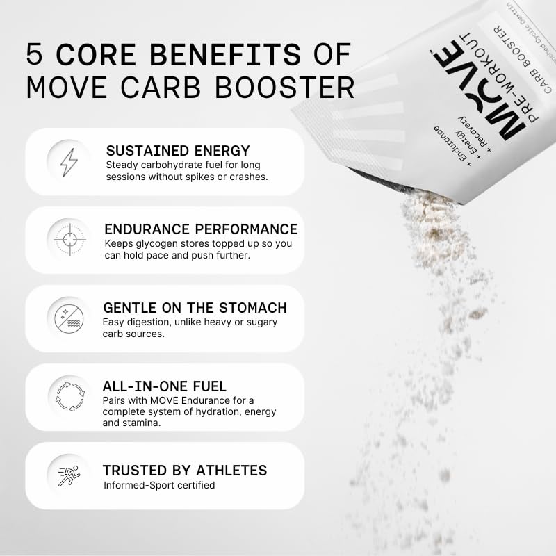 MOVE Pre-Workout Powder Carb Booster, 100% Highly Branched Cyclic Dextrin, 12 Sachets (12x30g)