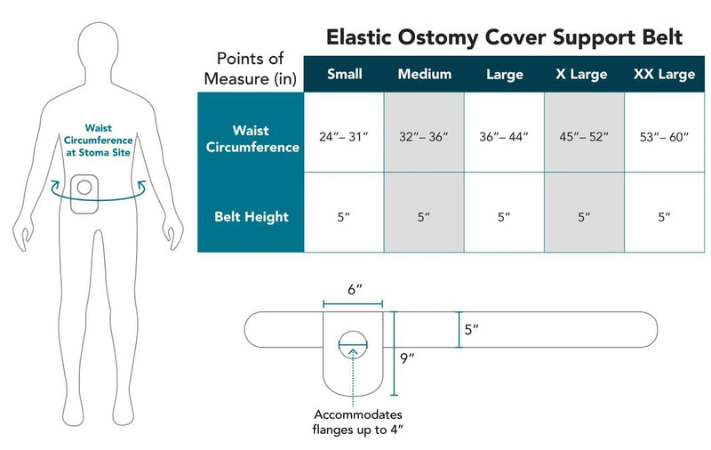 [Australia] - Elastic Ostomy Belt | Ostomy Cover Support Belt | Water Resistant Everyday Wear | 6x9 X-Large, Fits 42" - 51" (Black) X-Large 42" - 51" 