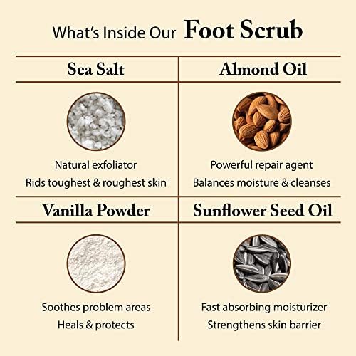 [Australia] - FootFitter Pedicure Foot Care Set with Sea Salt Scrub, Volcanic Pumice Stone & Repair Balm for Dry Skin, Cracked Heels, and Rough Feet 