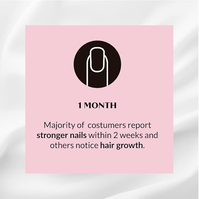 [Australia] - Kerotin Hair Growth Vitamins for Natural Longer, Stronger, Healthier Hair - Hair Loss Supplement Enriched with Biotin, Folic Acid, Saw Palmetto - Hair Vitamins to Grow Thick Hair - 60 Pills (1) 1 