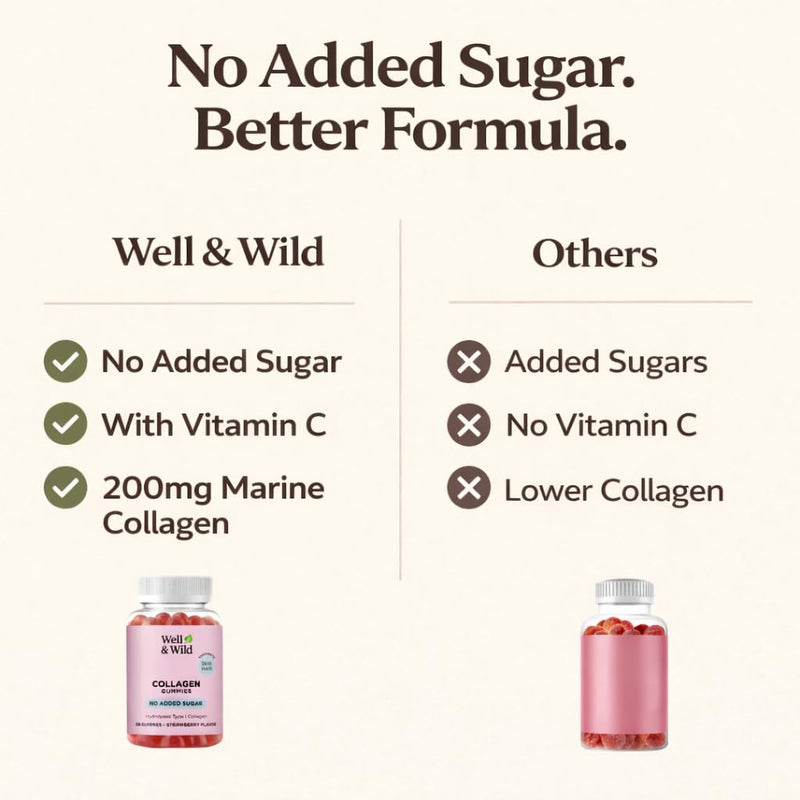 Well & Wild Collagen Gummies with Vitamin C – Marine Collagen Supplement for Skin & Hair Support – No Added Sugar – Strawberry Flavour – 60 Gummies (30 Day Supply)