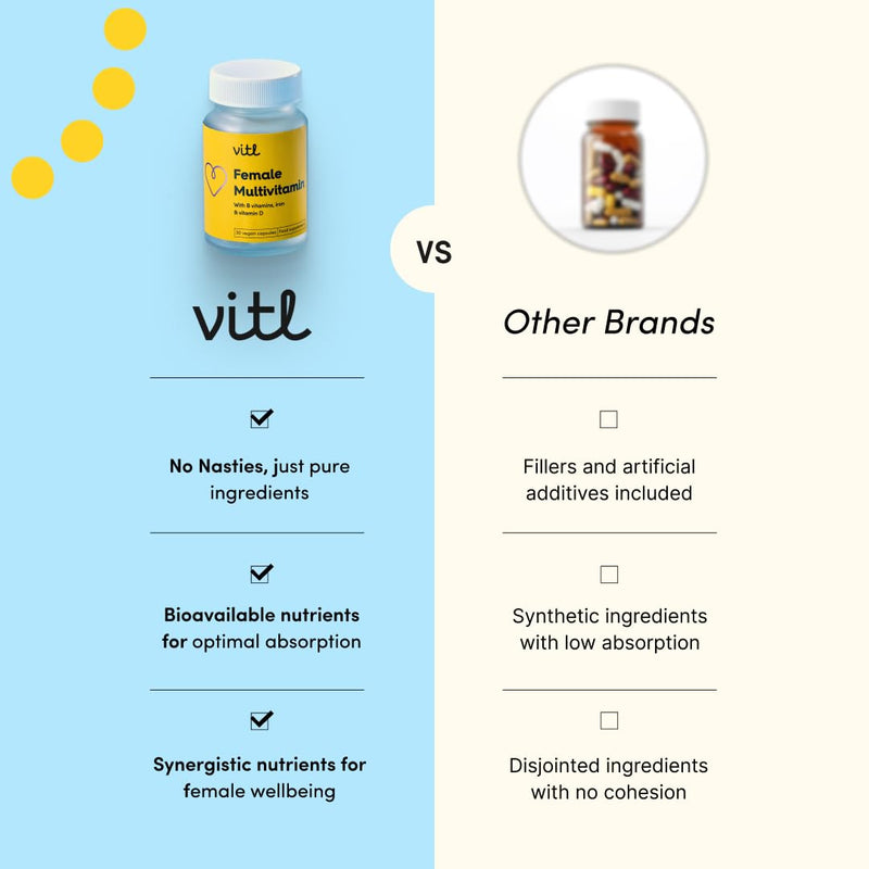 Vitl Female Multivitamin & Minerals Supplement - 30 Vegan Capsules - 21 Essential Active Vitamins & Minerals - with Vitamin D3, Vitamin B, Vitamin C, Vitamin E, Folic Acid & Iron - 1 Month Supply