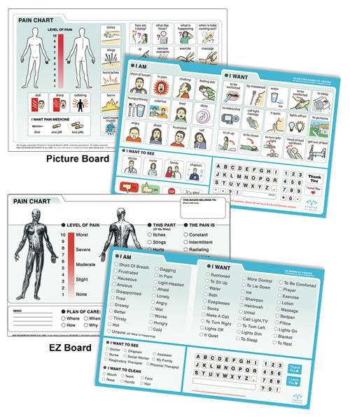 [Australia] - Vidatak EZ Board for Patient Communication Board, Picture Symbol Board 