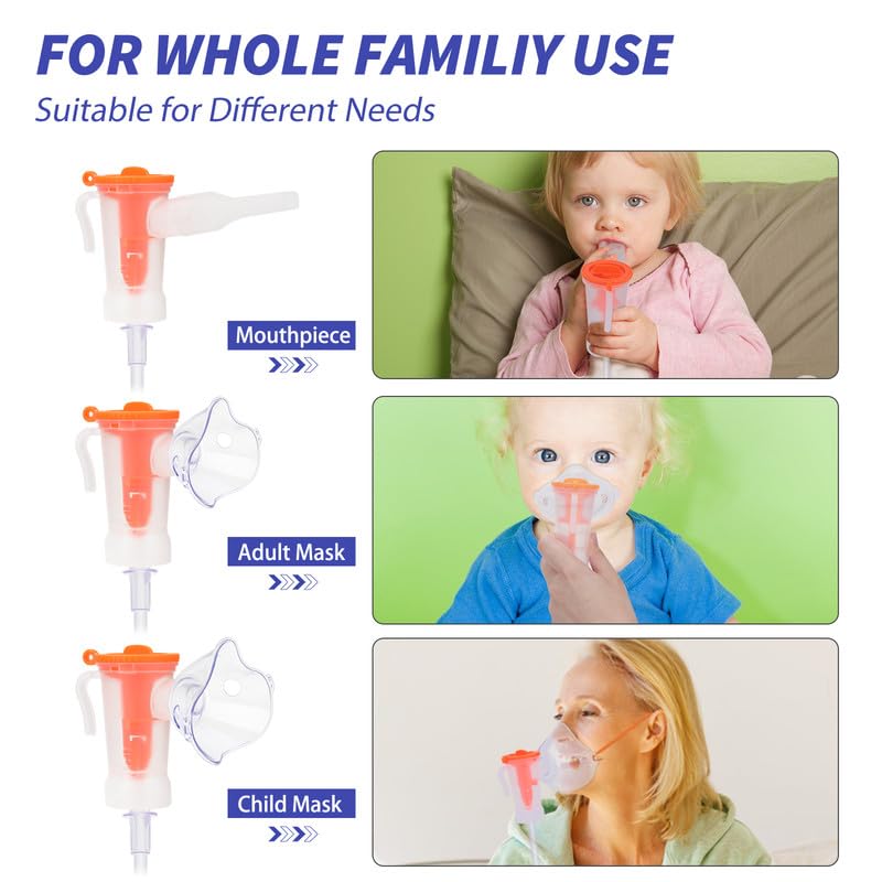 [Australia] - Mesh Spacer Compressor Mesh Breathing Machine with Mouthpiece Masks Desktop for Kids and Adults, White 