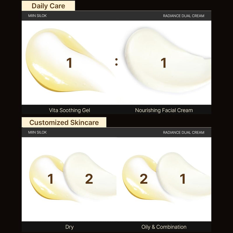 Elishacoy | MIIN SILOK Radiance Dual Cream, 2 in 1 Brightening & Firming Cream with Rice Lees & Vitamins, Custom Blend Texture, Improves Skin Tone, Elasticity & Dark Spots, 60g (2.11 oz)