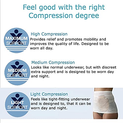 [Australia] - Corsinel StomaSafe Classic (Pack of 3) Ostomy/Hernia Light Support (White, M (38-46in) by TYTEX 