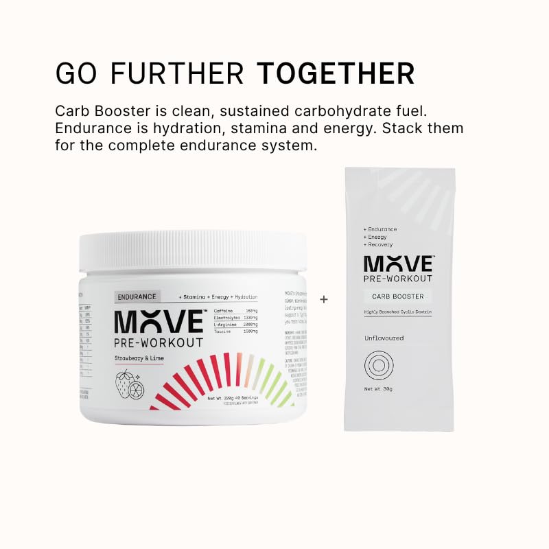 MOVE Pre-Workout Powder Carb Booster, 100% Highly Branched Cyclic Dextrin, 12 Sachets (12x30g)