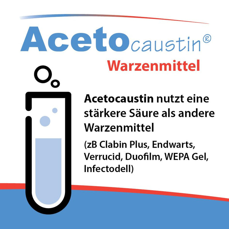 [Australia] - Acetocaustin solution | Wart remedies | Pain-free | Children from 4 years | Wart treatment for hands and feet | 2ML wart remover | Remove warts 