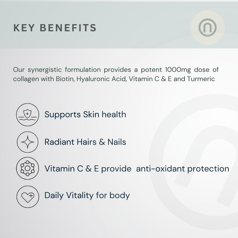 Premium Collagen Complex with Biotin, Hyaluronic Acid, Vitamin E, C & Turmeric | Made in the UK to GMP Standards | Advanced Beauty Support for Skin, Hair & Nails | 60 Capsules